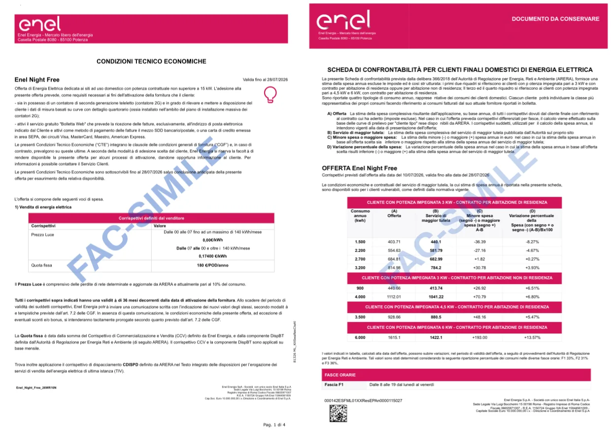 Fac-simile affiancati di CTE (Condizioni tecnico economiche) e Scheda di confrontabilità di un'offerta luce: i documenti con cui si confrontano davvero le offerte